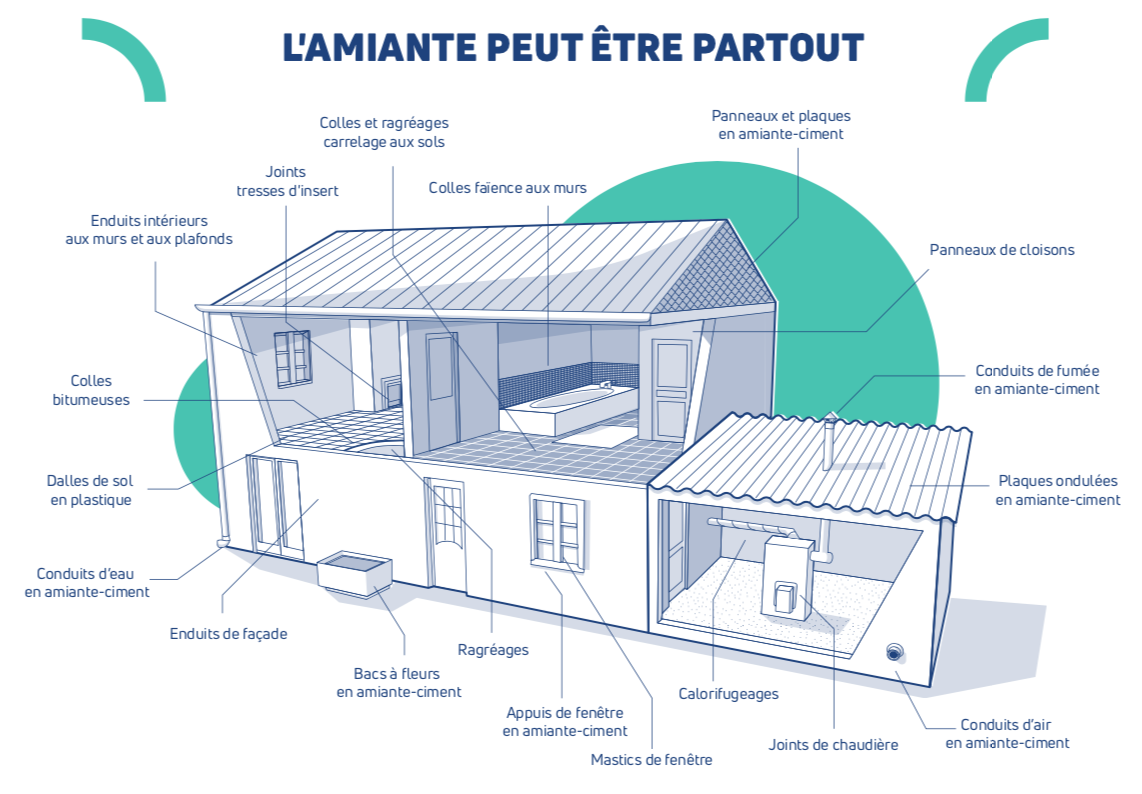 RAT Bourgoin Jallieu